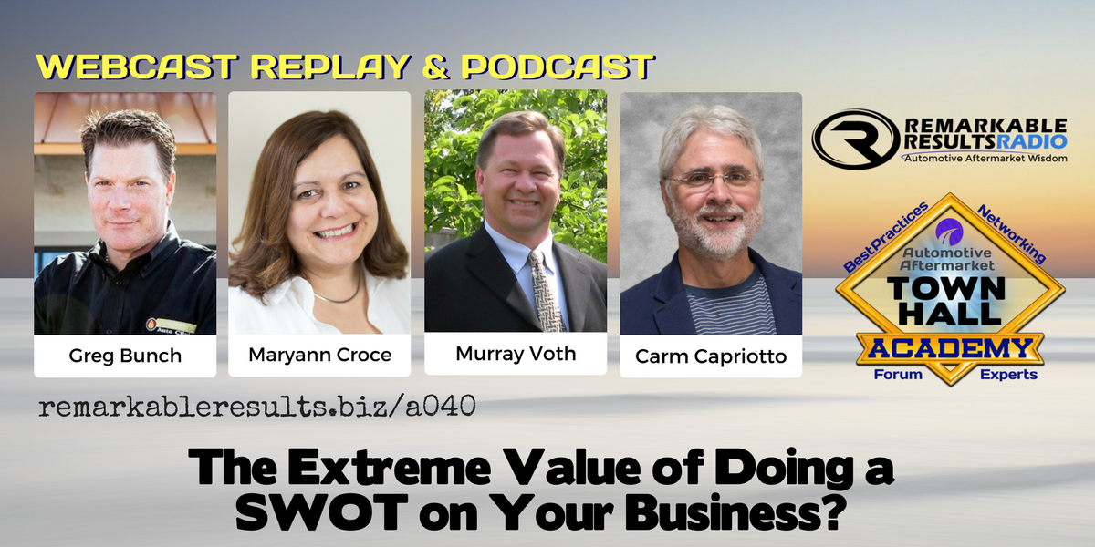 Town Hall Academy- Extreme Value of Doing a SWOT on Your Business - Social v2