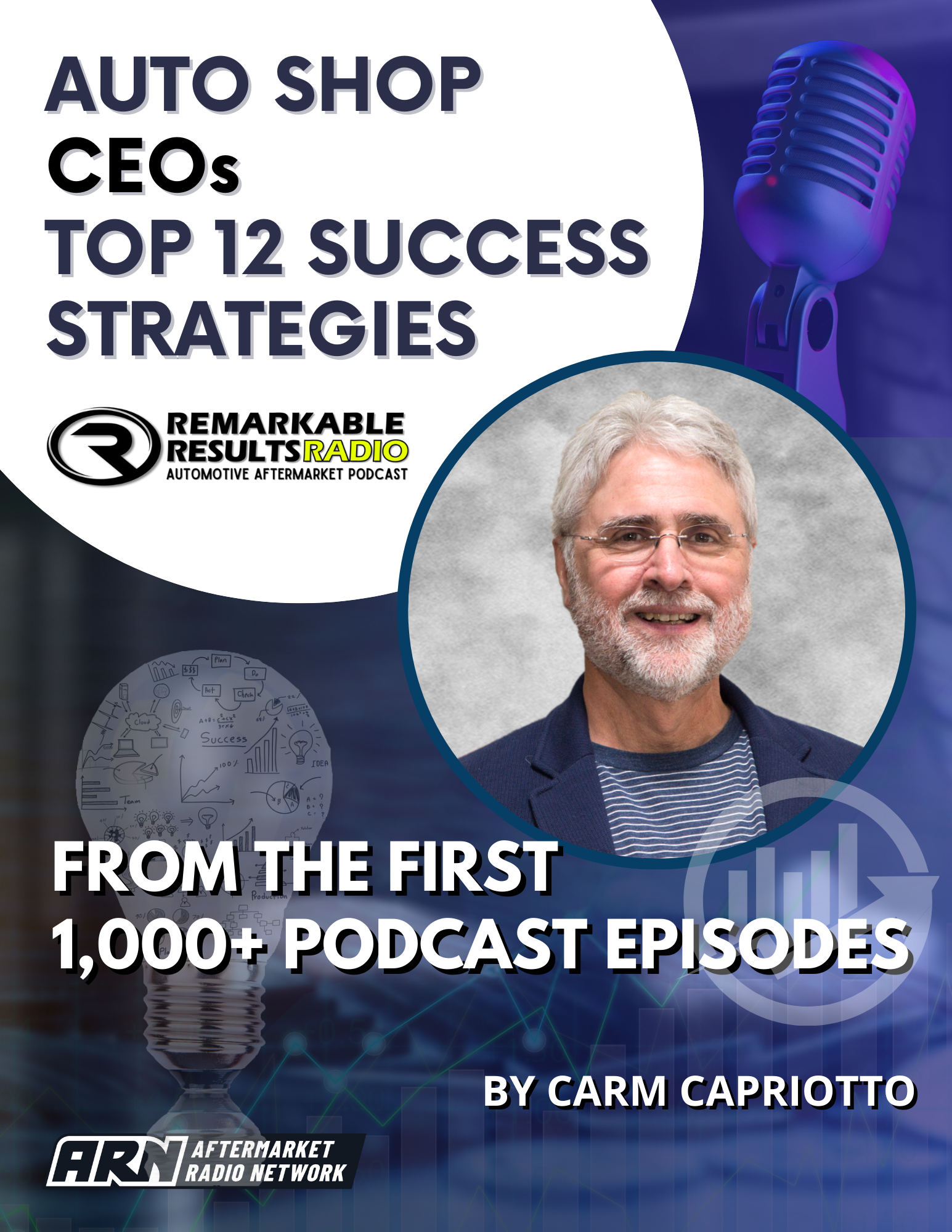 12 Top Success Strategies from the First 100 Episodes